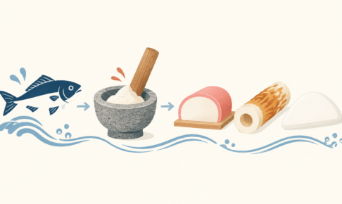 魚、石臼、かまぼこ・ちくわ・はんぺんを並べた練り製品の概念イラスト